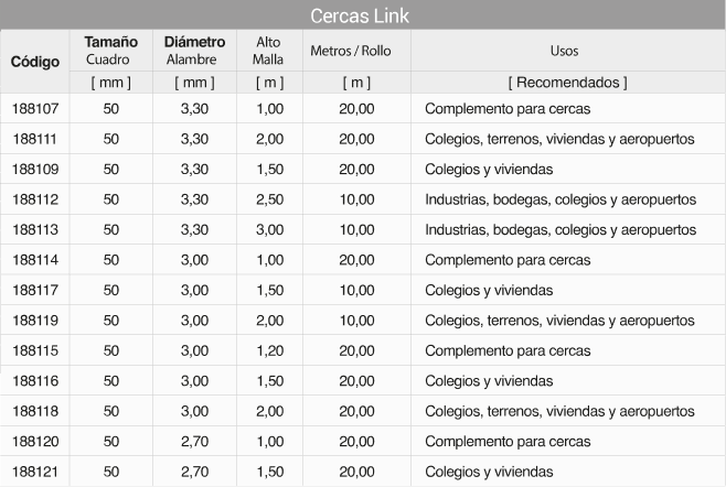 cercas link - Ferreteria Dimca