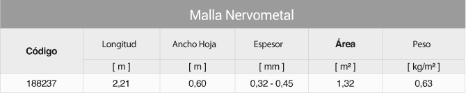 malla nervomental - Ferreteria Dimca