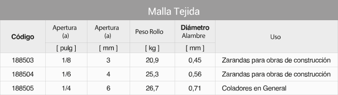 malla tejida - Ferreteria Dimca