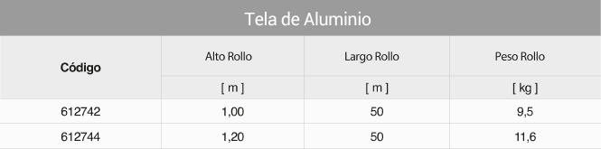 tela de aluminio - Ferreteria Dimca